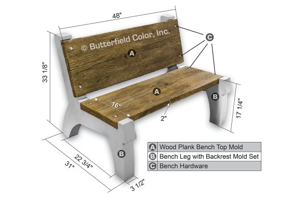 BKRST Bench Mold Kit - Image 4