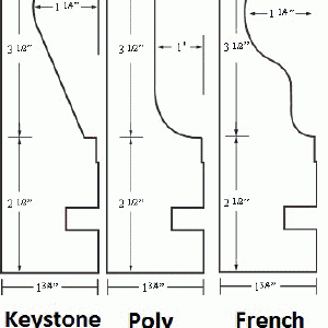 Mortex Standard Cantilever Form ( Keystone, Poly & French Curve Profile )